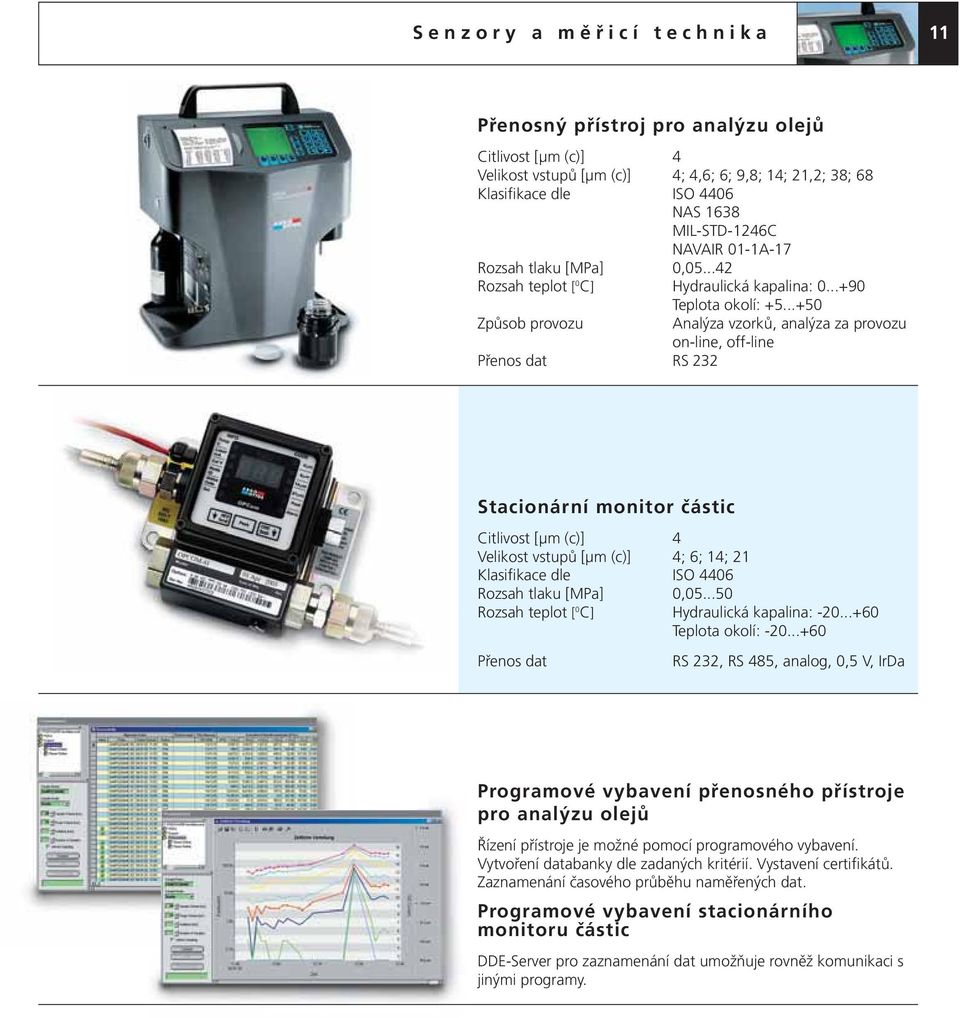 ..+50 Způsob provozu Analýza vzorků, analýza za provozu on-line, off-line Přenos dat RS 232 Stacionární monitor částic Citlivost [μm (c)] 4 Velikost vstupů [μm (c)] 4; 6; 14; 21 Klasifikace dle ISO