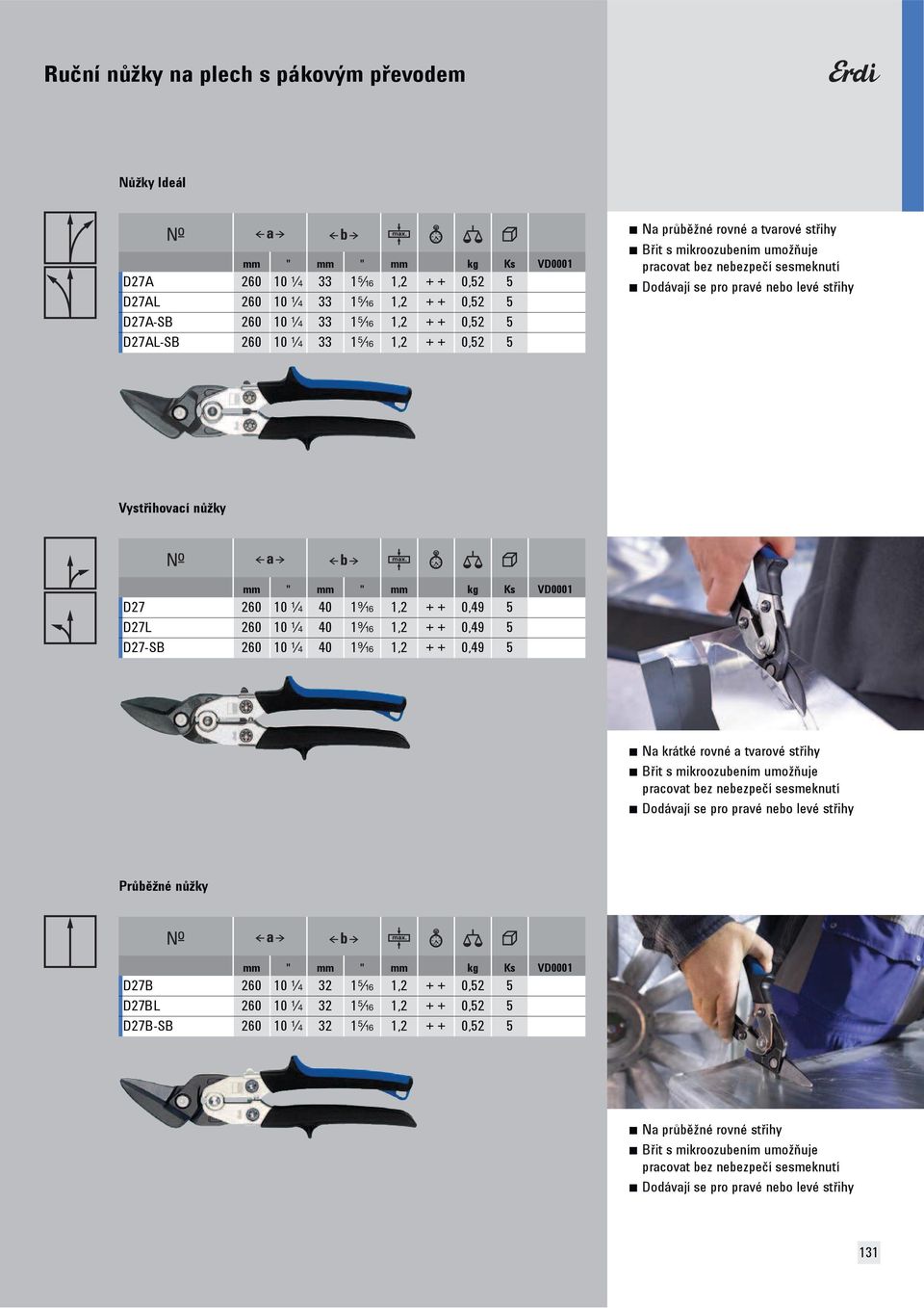 Ks VD0001 D27 260 10 R 40 1O 1,2 + + 0,49 5 D27L 260 10 R 40 1O 1,2 + + 0,49 5 D27-SB 260 10 R 40 1O 1,2 + + 0,49 5 Na krátké rovné a tvarové st ihy B it s mikroozubením umož uje pracovat bez nebezpe