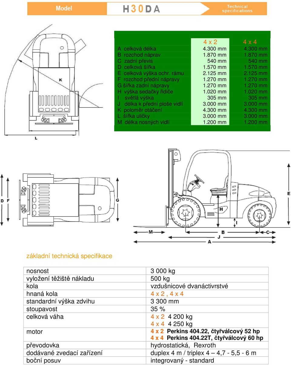 300 mm L šířka uličky 3.000 mm 3.000 mm M délka nosných vidlí 1.200 mm 1.