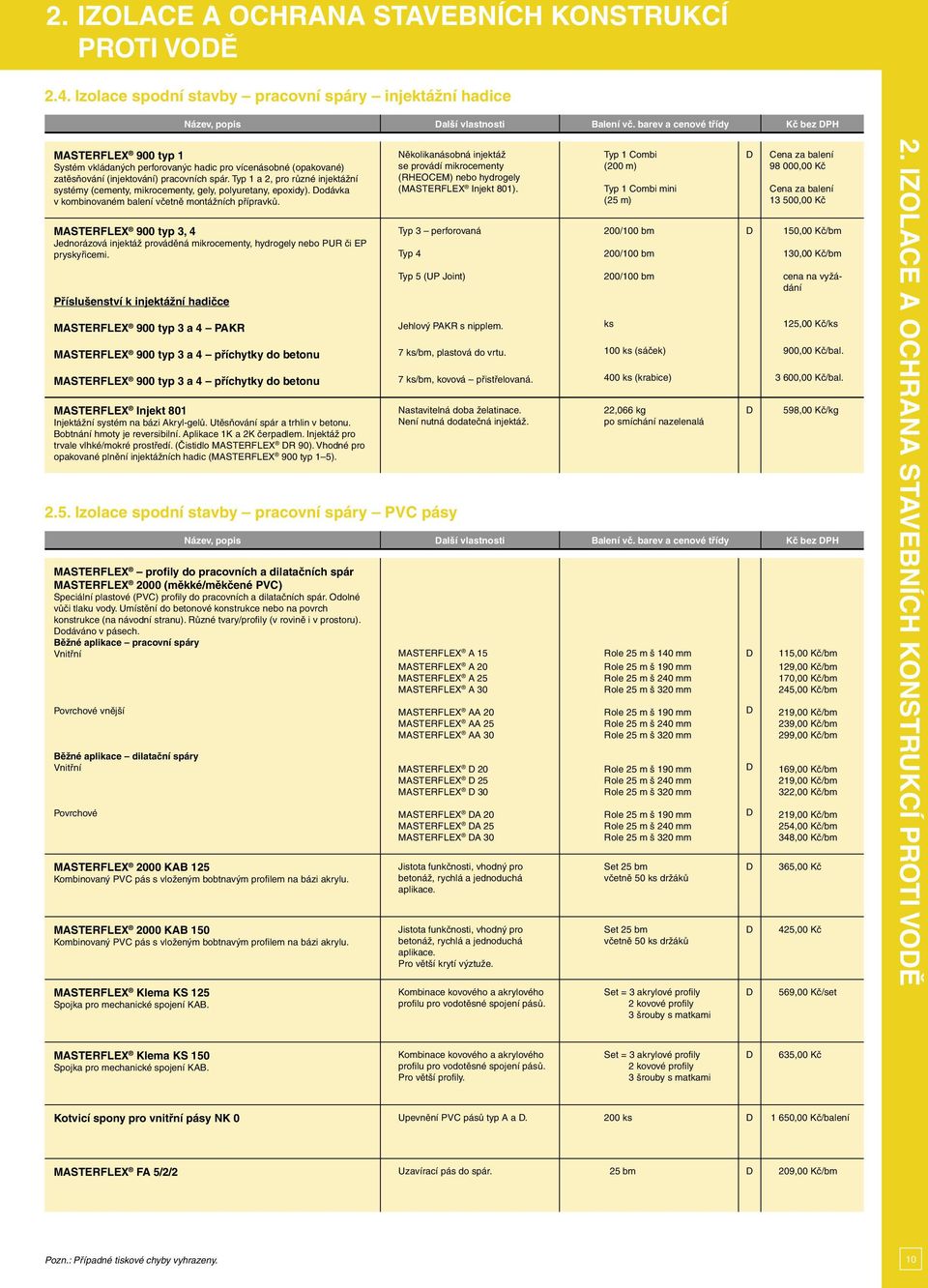 Typ 1 a 2, pro různé injektážní systémy (cementy, mikrocementy, gely, polyuretany, epoxidy). odávka v kombinovaném balení včetně montážních přípravků.