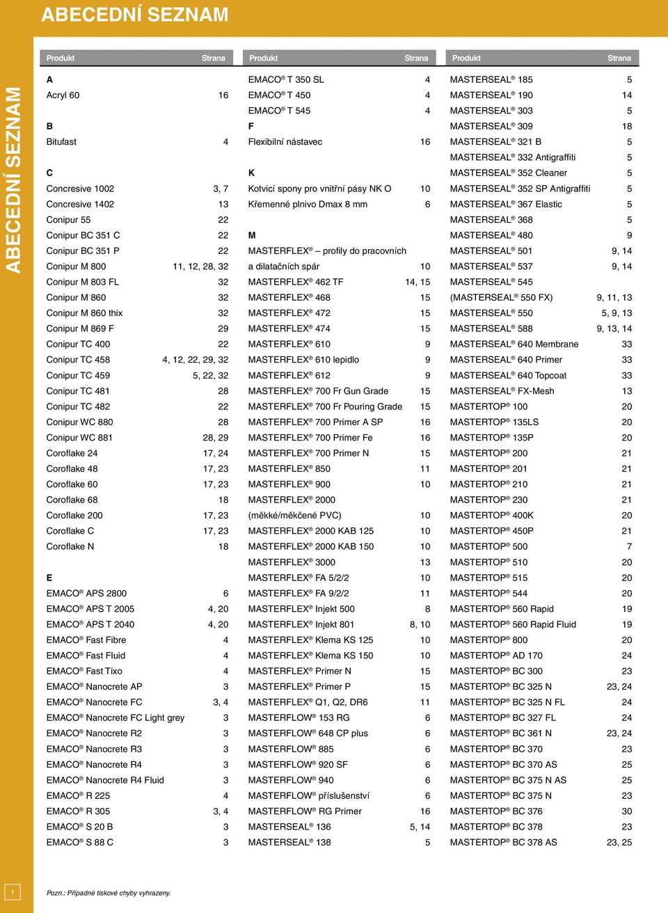 a dilatačních spár 10 MASTERSEAL 190 14 MASTERSEAL 303 5 MASTERSEAL 309 18 MASTERSEAL 321 B 5 MASTERSEAL 332 Antigraffiti 5 MASTERSEAL 352 leaner 5 MASTERSEAL 352 SP Antigraffiti 5 MASTERSEAL 367