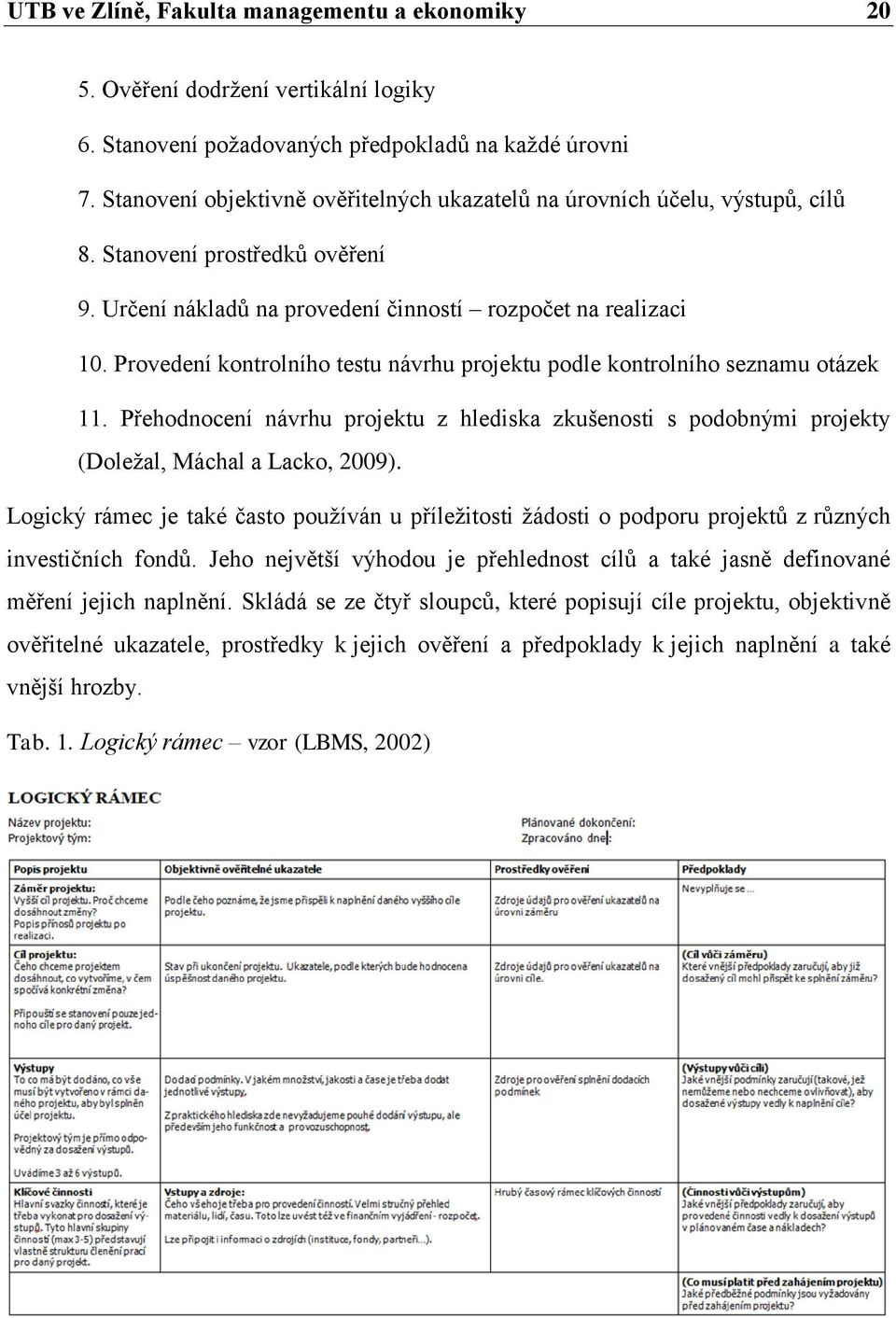 Provedení kontrolního testu návrhu projektu podle kontrolního seznamu otázek 11. Přehodnocení návrhu projektu z hlediska zkušenosti s podobnými projekty (Doležal, Máchal a Lacko, 2009).