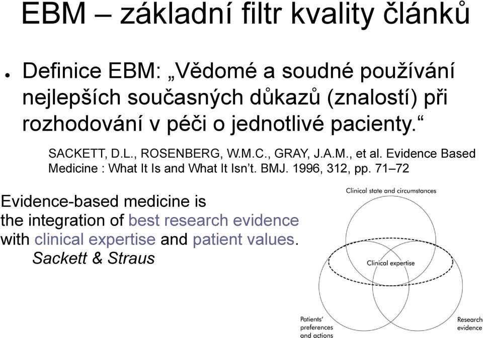 Evidence Based Medicine : What It Is and What It Isn t. BMJ. 1996, 312, pp.