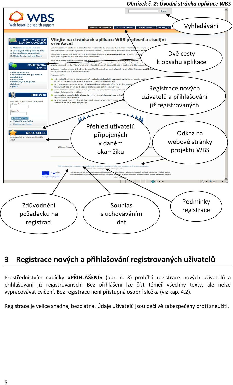 Odkaz na webové stránky projektu WBS Zdůvodnění požadavku na registraci Souhlas s uchováváním dat Podmínky registrace 3 Registrace nových a přihlašování registrovaných uživatelů