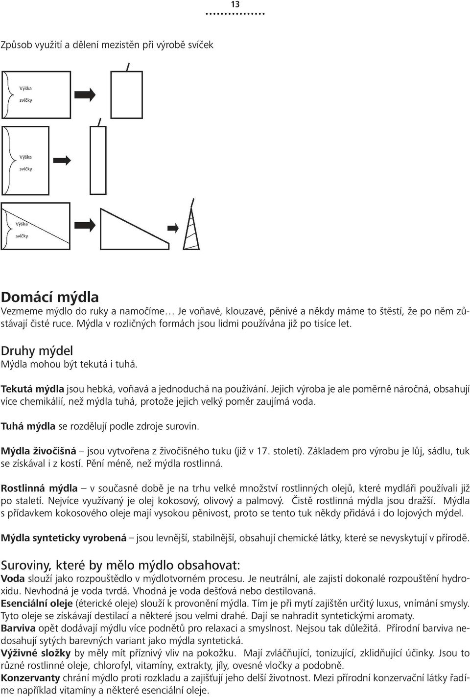 Jejich výroba je ale poměrně náročná, obsahují více chemikálií, než mýdla tuhá, protože jejich velký poměr zaujímá voda. Tuhá mýdla se rozdělují podle zdroje surovin.