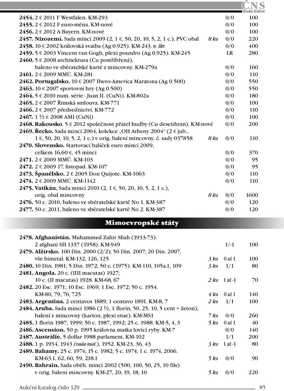 5 2008 architektura (Cu postříbřená), baleno ve sběratelské kartě z mincovny. KM-279a 0/0 160 2461. 2 2009 MMÚ. KM-281 0/0 110 2462. Portugalsko. 10 2007 Ibero-America Maratona (Ag 0.
