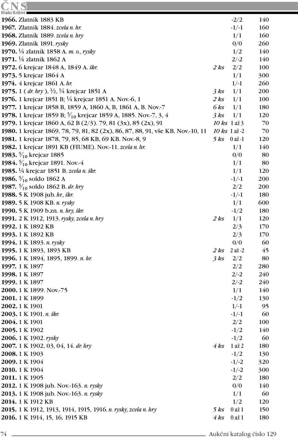 hry ), ½, ¼ krejcar 1851 A 3 ks 1/1 200 1976. 1 krejcar 1851 B; ¼ krejcar 1851 A. Nov.-6, 1 2 ks 1/1 100 1977. 1 krejcar 1858 B, 1859 A, 1860 A, B, 1861 A, B. Nov.-7 6 ks 1/1 180 1978.