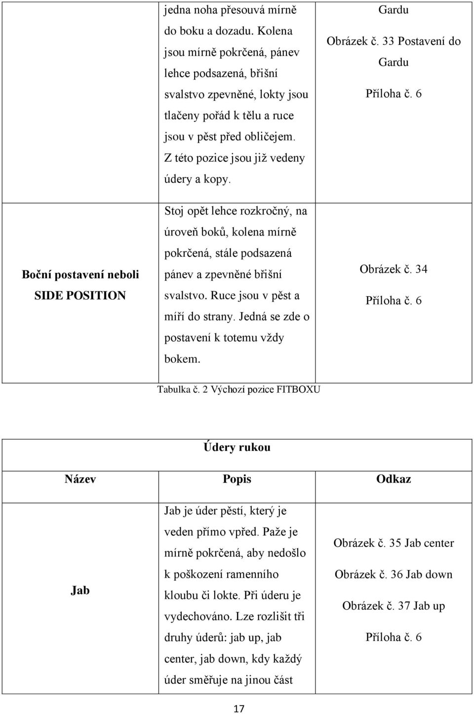 Stoj opět lehce rozkročný, na úroveň boků, kolena mírně pokrčená, stále podsazená pánev a zpevněné břišní svalstvo. Ruce jsou v pěst a míří do strany. Jedná se zde o postavení k totemu vţdy bokem.
