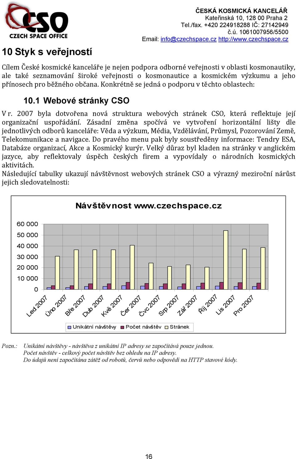 Zásadní změna spočívá ve vytvoření horizontální lišty dle jednotlivých odborů kanceláře:, Média, Vzdělávání, Průmysl, Pozorování Země, Telekomunikace a navigace.