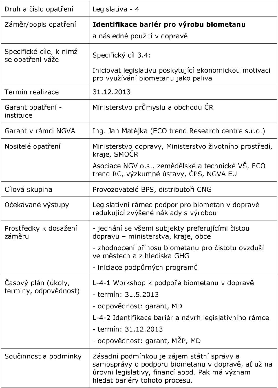 2013 Časový plán (úkoly, Součinnost a podmínky Ministerstvo průmyslu a obchodu ČR Ing. Jan Matějka (ECO trend Research centre s.r.o.) Ministerstvo dopravy, Ministerstvo životního prostředí, kraje, SMOČR Asociace NGV o.