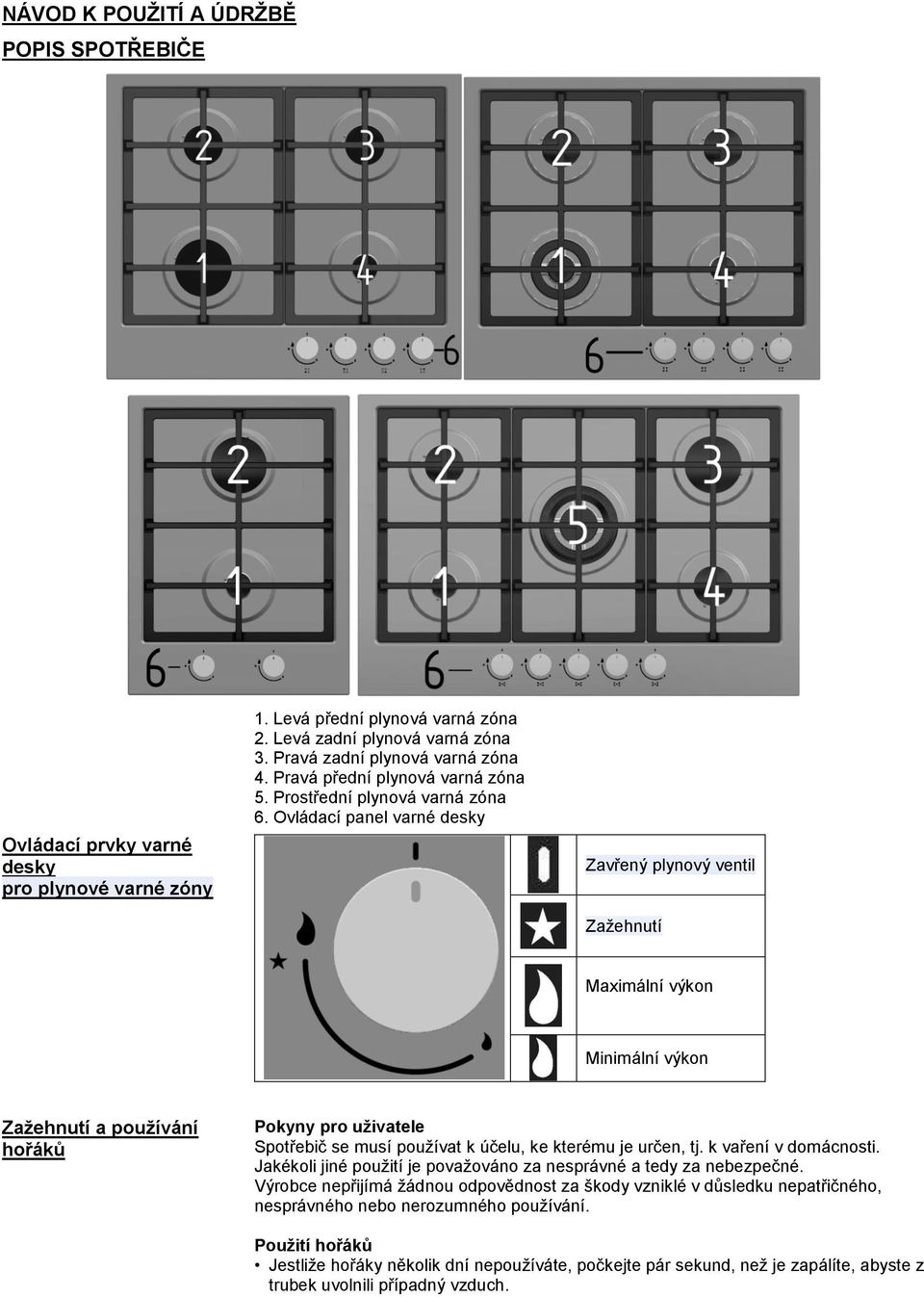 Ovládací panel varné desky Zavřený plynový ventil Zažehnutí Maximální výkon Minimální výkon Zažehnutí a používání hořáků Pokyny pro uživatele Spotřebič se musí používat k účelu, ke kterému je určen,
