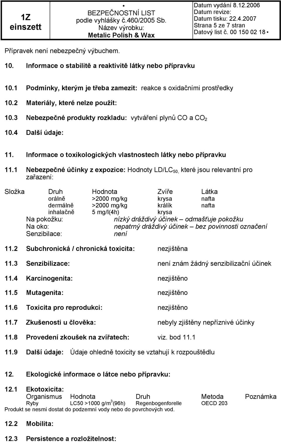 1 Nebezpečné účinky z expozice: Hodnoty LD/LC 50, které jsou relevantní pro zařazení: Složka Druh Hodnota Zvíře Látka orálně >2000 mg/kg krysa nafta dermálně >2000 mg/kg králík nafta inhalačně 5