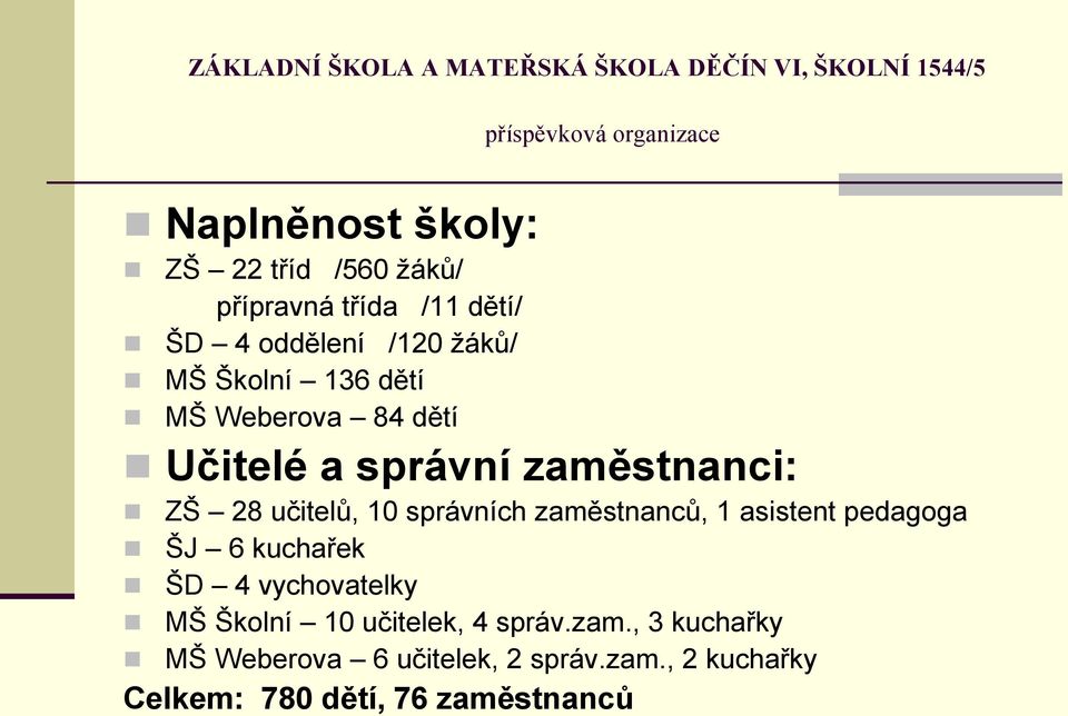 zaměstnanců, 1 asistent pedagoga ŠJ 6 kuchařek ŠD 4 vychovatelky MŠ Školní 10 učitelek, 4 správ.