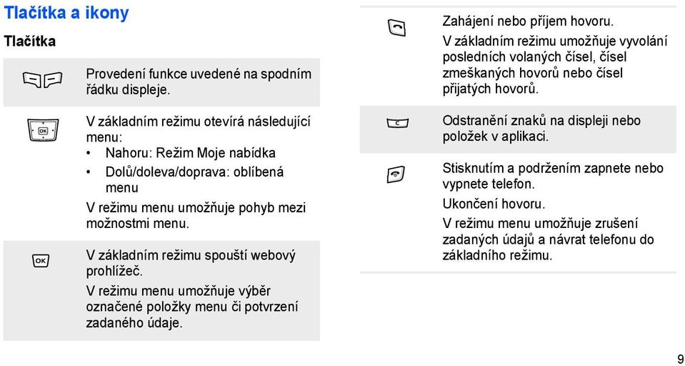 V základním režimu spouští webový prohlížeč. V režimu menu umožňuje výběr označené položky menu či potvrzení zadaného údaje. Zahájení nebo příjem hovoru.