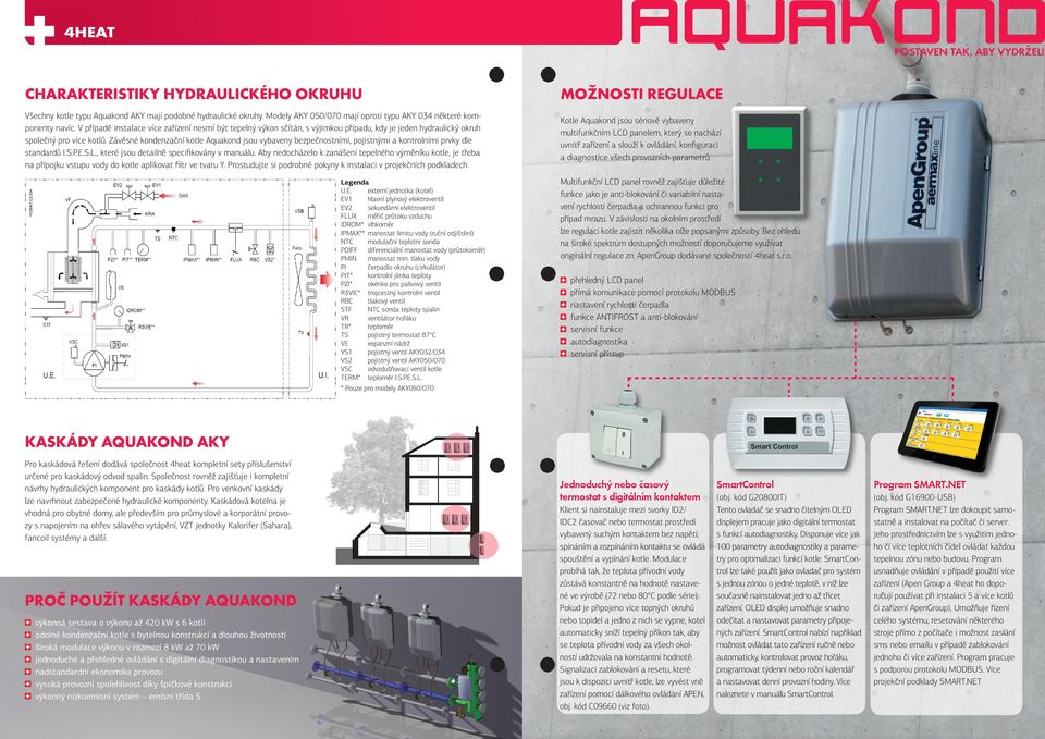Závěsné kondenzační kotle Aquakond jsou vybaveny bezpečnostními, pojistnými a kontrolními prvky dle standardů I.S.P.E.S.L., které jsou detailně speciﬁkovány v manuálu.