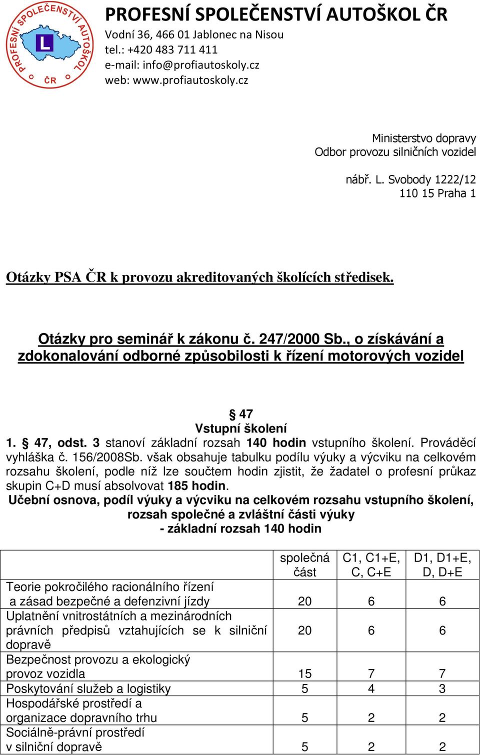 , o získávání a zdokonalování odborné způsobilosti k řízení motorových vozidel 47 Vstupní školení 1. 47, odst. 3 stanoví základní rozsah 140 hodin vstupního školení. Prováděcí vyhláška č. 156/2008Sb.