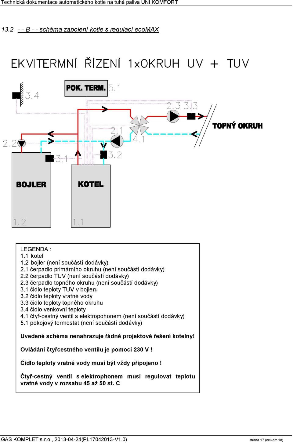 4 čidlo venkovní teploty 4.1 čtyř-cestný ventil s elektropohonem (není součástí dodávky) 5.1 pokojový termostat (není součástí dodávky) Uvedené schéma nenahrazuje řádné projektové řešení kotelny!