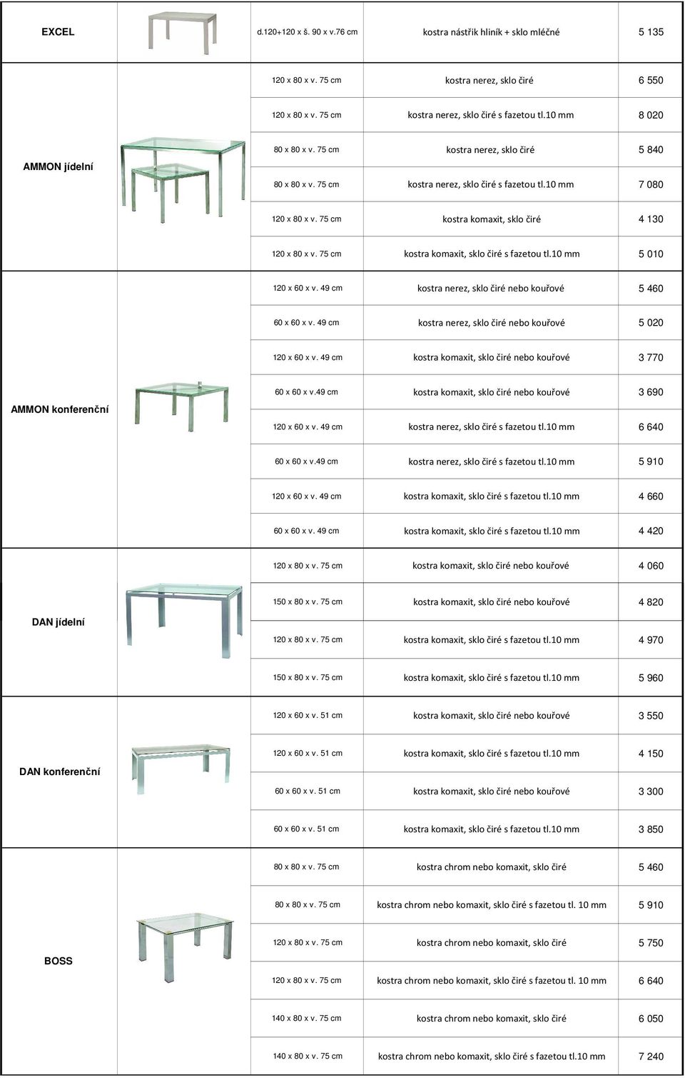 75 cm kostra komaxit, sklo čiré 4 130 120 x 80 x v. 75 cm kostra komaxit, sklo čiré s fazetou tl.10 mm 5 010 120 x 60 x v. 49 cm kostra nerez, sklo čiré nebo kouřové 5 460 60 x 60 x v.