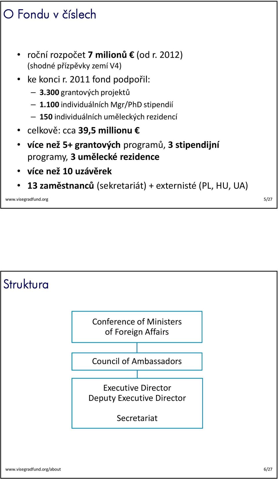 stipendijní programy, 3 umělecké rezidence více než 10 uzávěrek 13 zaměstnanců (sekretariát) + externisté(pl, HU, UA) www.visegradfund.