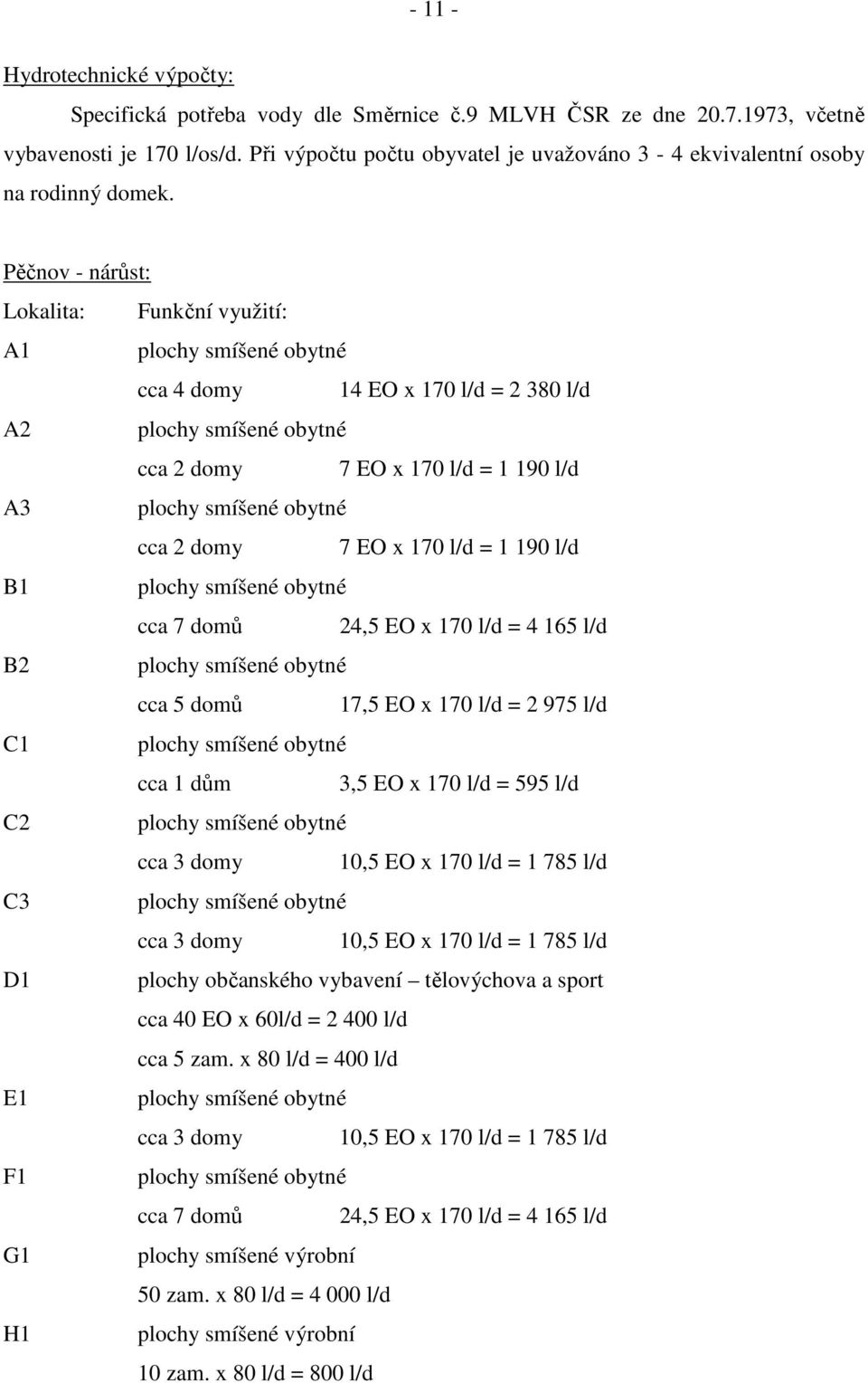 Pěčnov - nárůst: Lokalita: Funkční využití: A1 plochy smíšené obytné cca 4 domy 14 EO x 170 l/d = 2 380 l/d A2 plochy smíšené obytné cca 2 domy 7 EO x 170 l/d = 1 190 l/d A3 plochy smíšené obytné cca