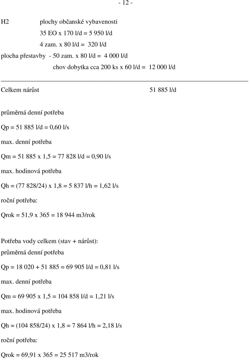 denní potřeba Qm = 51 885 x 1,5 = 77 828 l/d = 0,90 l/s max.