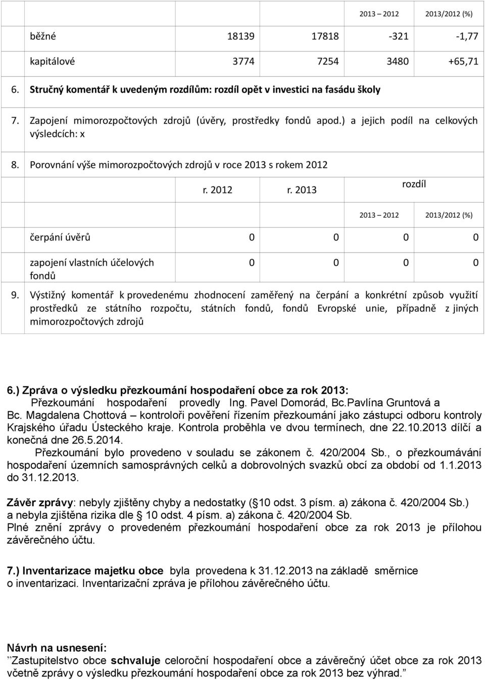 Výstižný komentář k provedenému zhodnocení zaměřený na čerpání a konkrétní způsob využití prostředků ze státního rozpočtu, státních fondů, fondů Evropské unie, případně z jiných mimorozpočtových