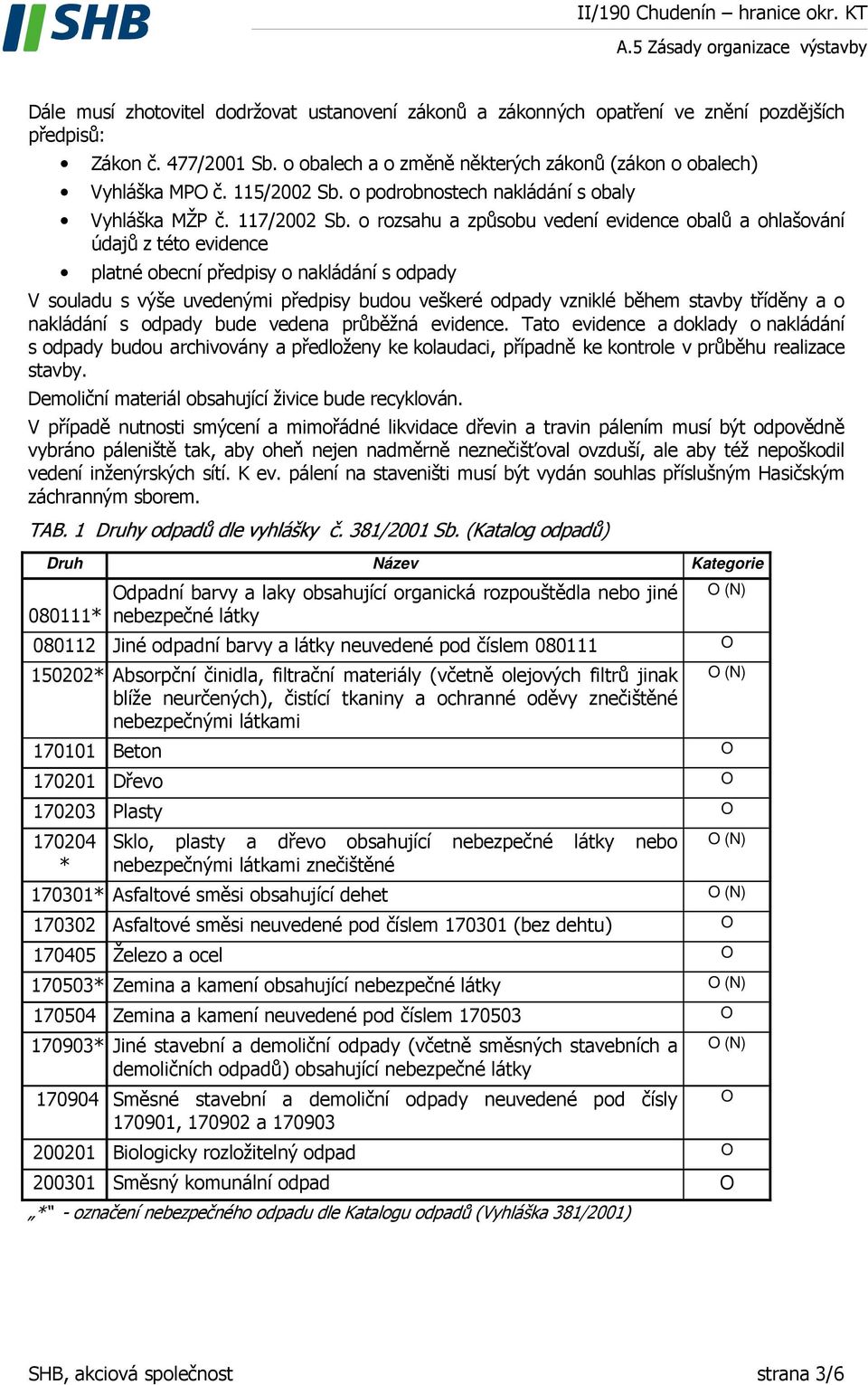 o rozsahu a způsobu vedení evidence obalů a ohlašování údajů z této evidence platné obecní předpisy o nakládání s odpady V souladu s výše uvedenými předpisy budou veškeré odpady vzniklé během stavby