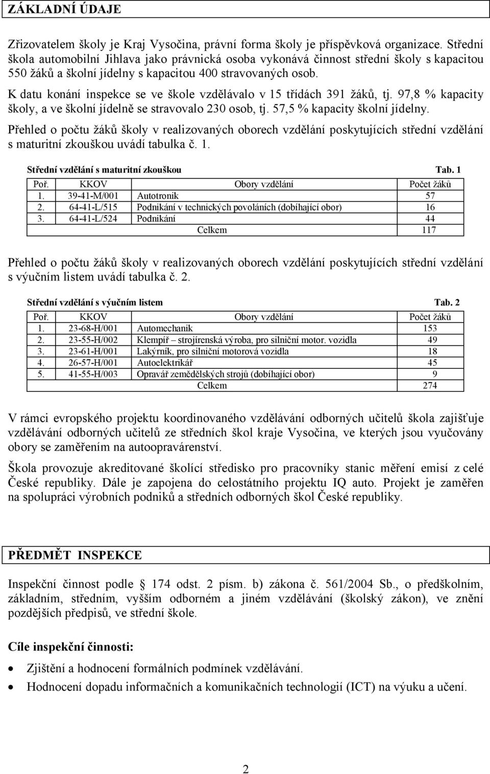 K datu konání inspekce se ve škole vzdělávalo v 15 třídách 391 žáků, tj. 97,8 % kapacity školy, a ve školní jídelně se stravovalo 230 osob, tj. 57,5 % kapacity školní jídelny.