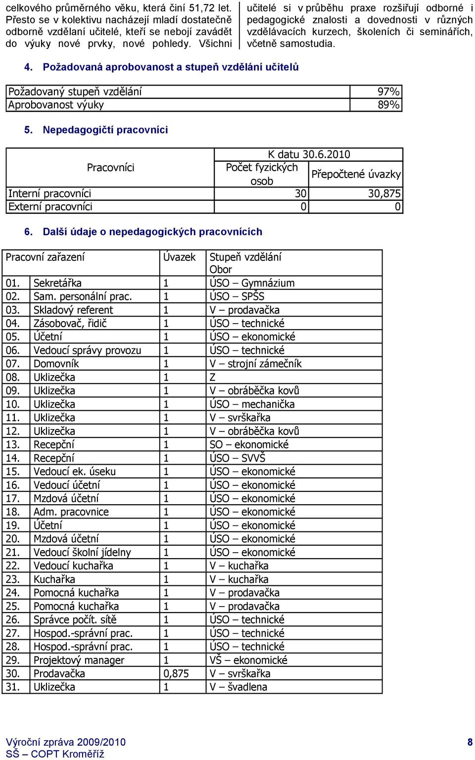 Požadovaná aprobovanost a stupeň vzdělání učitelů Požadovaný stupeň vzdělání 97% Aprobovanost výuky 89% 5. Nepedagogičtí pracovníci K datu 30.6.