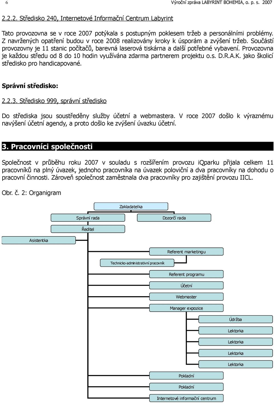 Provozovna je každou středu od 8 do 1 hodin využívána zdarma partnerem projektu o.s. D.R.A.K. jako školicí středisko pro handicapované. Správní středisko: 2.2.3.