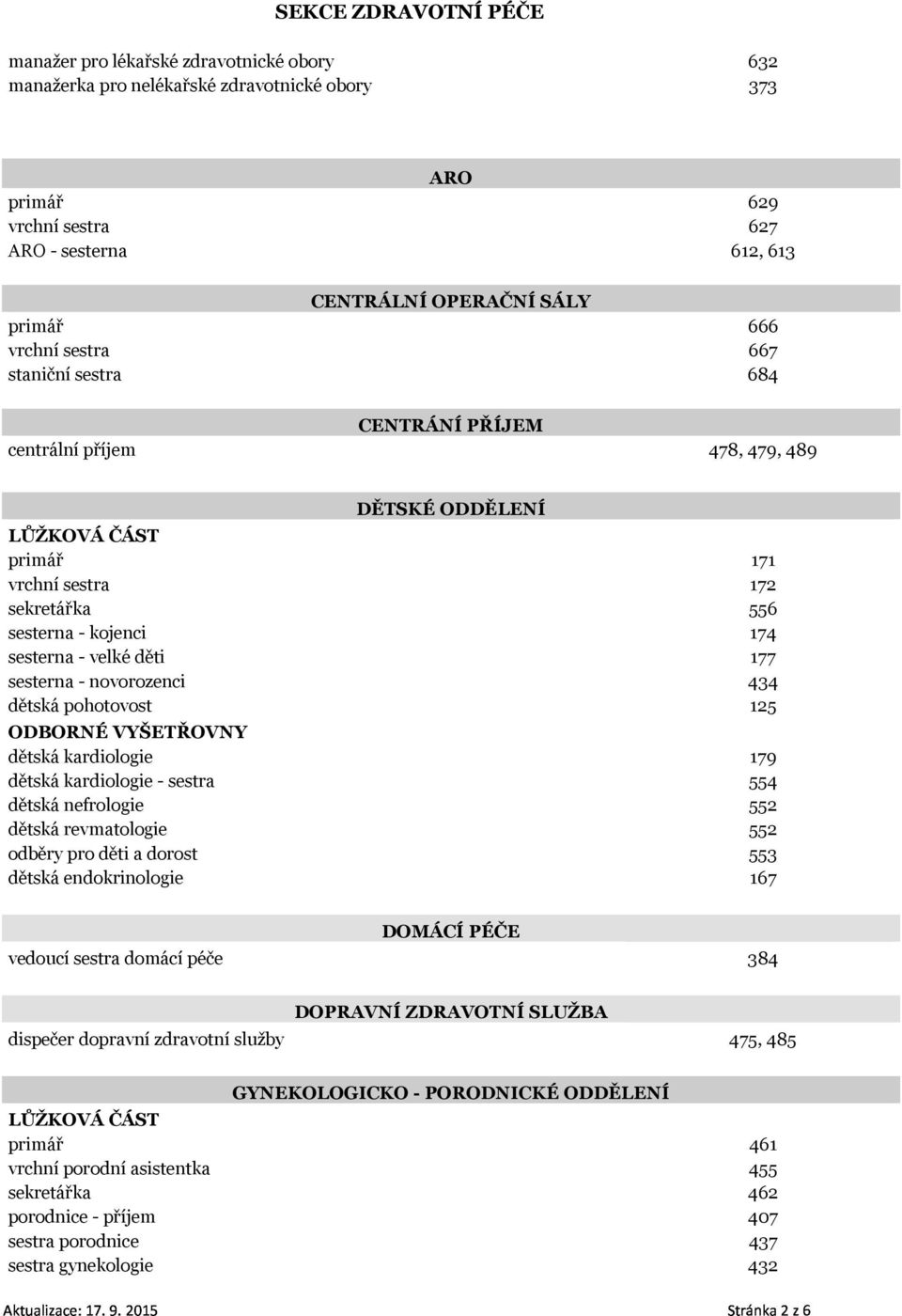 děti 177 sesterna - novorozenci 434 dětská pohotovost 125 dětská kardiologie 179 dětská kardiologie - sestra 554 dětská nefrologie 552 dětská revmatologie 552 odběry pro děti a dorost 553 dětská