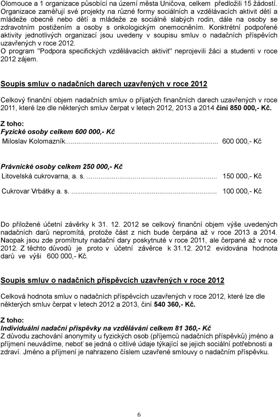 onkologickým onemocněním. Konktrétní podpořené aktivity jednotlivých organizací jsou uvedeny v soupisu smluv o nadačních příspěvích uzavřených v roce 2012.