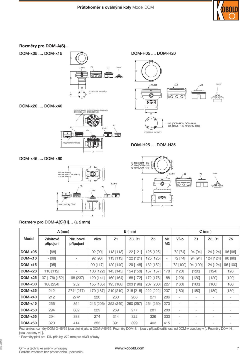 .. OM-x60 Ø 120 (OM-H25) Ø 160 (OM-H30) Ø 180 (OM-H35) 242 (OM-x45) 292 (OM-x50, OM-x55) 332 (OM-x60) Z3/1 Z5 Z1 Z5 Z1 Z3/1 mechanický čítač Rozměry pro OM-(S)[H] (± 2 mm) (mm) (mm) C (mm) Model