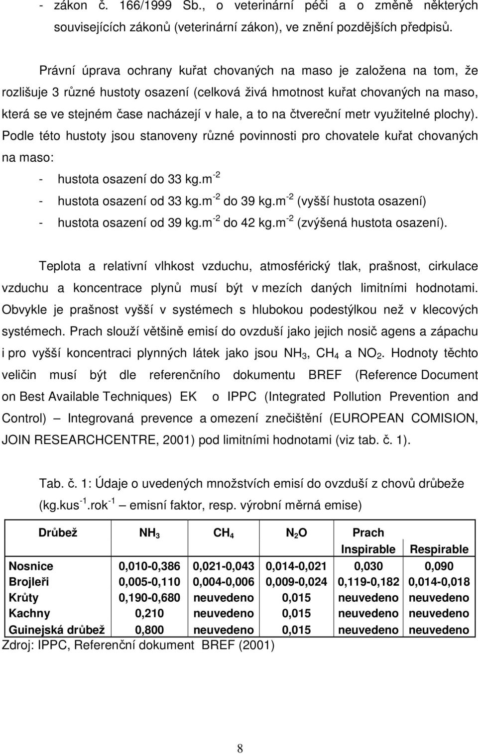 na čtvereční metr využitelné plochy). Podle této hustoty jsou stanoveny různé povinnosti pro chovatele kuřat chovaných na maso: - hustota osazení do 33 kg.m -2 - hustota osazení od 33 kg.