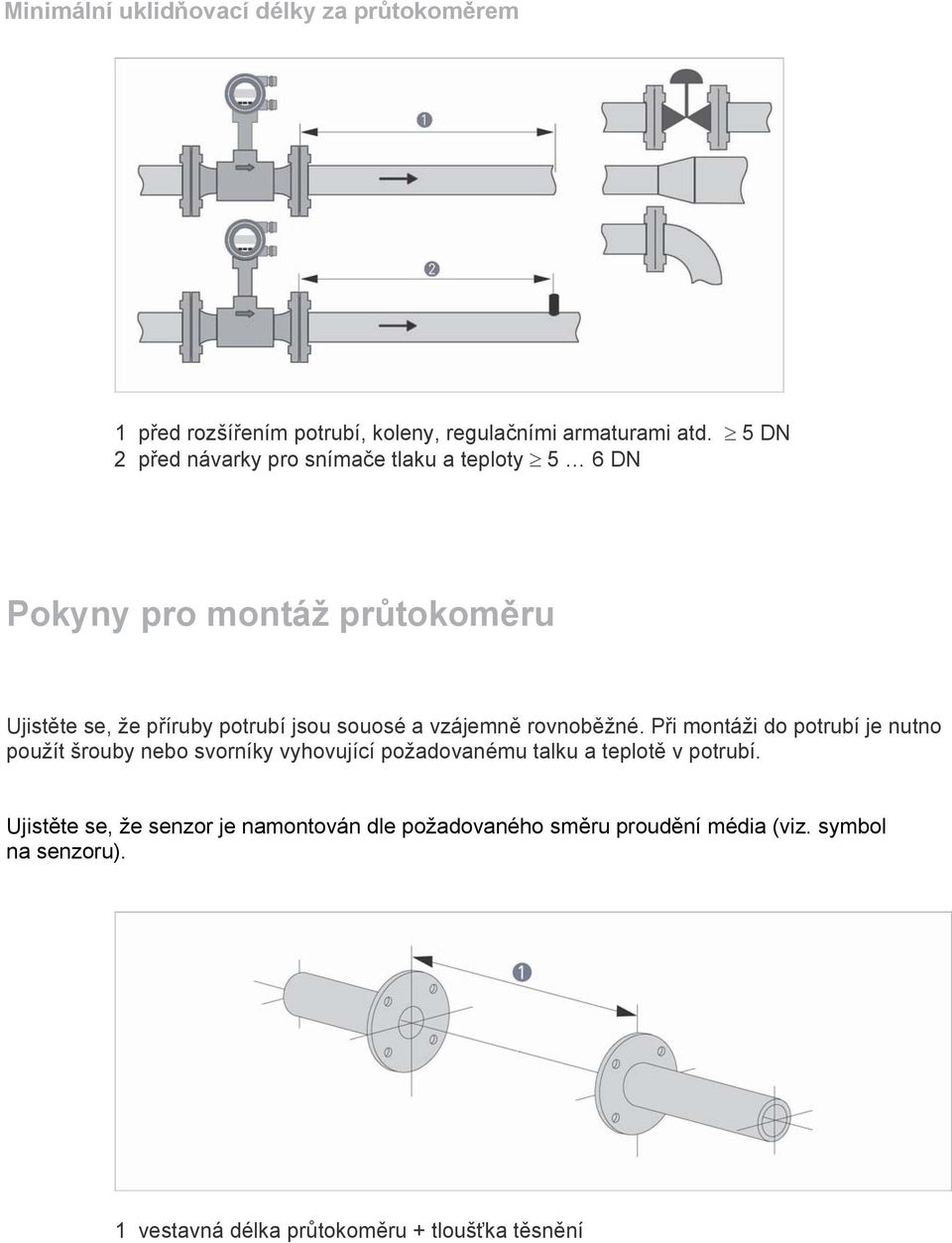 a vzájemně rovnoběžné.