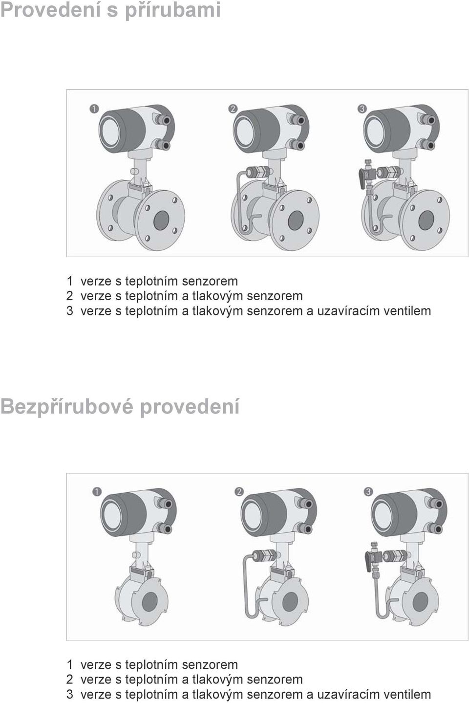 ventilem Bezpřírubové provedení 1 verze s teplotním senzorem 2 verze s