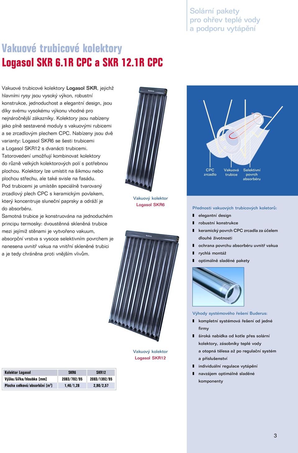 zákazníky. Kolektory jsou nabízeny jako plně sestavené moduly s vakuovými rubicemi a se zrcadlovým plechem CPC.
