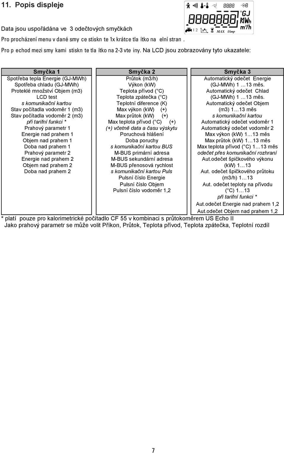 Na LCD jsou zobrazovány tyto ukazatele: Smyčka 1 Smyčka 2 Smyčka 3 Spotřeba tepla Energie (GJ-MWh) Průtok (m3/h) Automatický odečet Energie Spotřeba chladu (GJ-MWh) Výkon (kw) (GJ-MWh) 1 13 měs.
