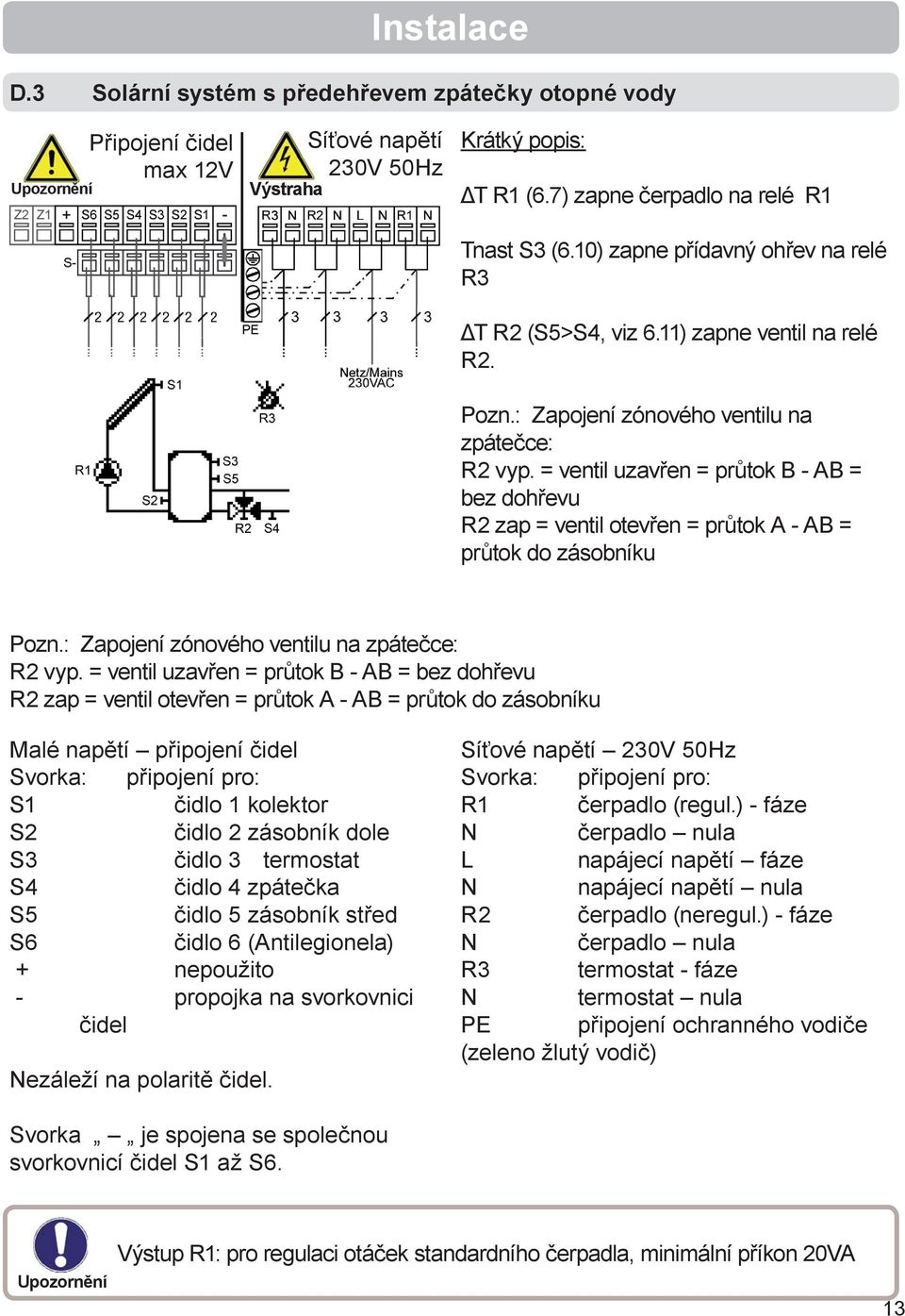 = ventil uzavřen = průtok B - AB = bez dohřevu R2 zap = ventil otevřen = průtok A - AB = průtok do zásobníku Pozn.: Zapojení zónového ventilu na zpátečce: R2 vyp.