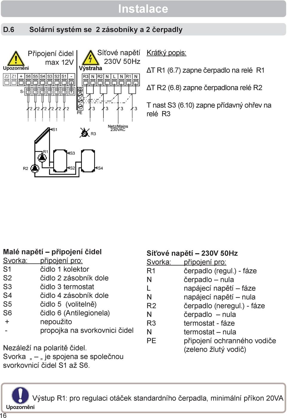 10) zapne přídavný ohřev na relé R3 Malé napětí připojení čidel S1 čidlo 1 kolektor S2 čidlo 2 zásobník dole S3 čidlo 3 termostat S4 čidlo 4 zásobník dole S5 čidlo 5 (volitelně) S6 čidlo 6
