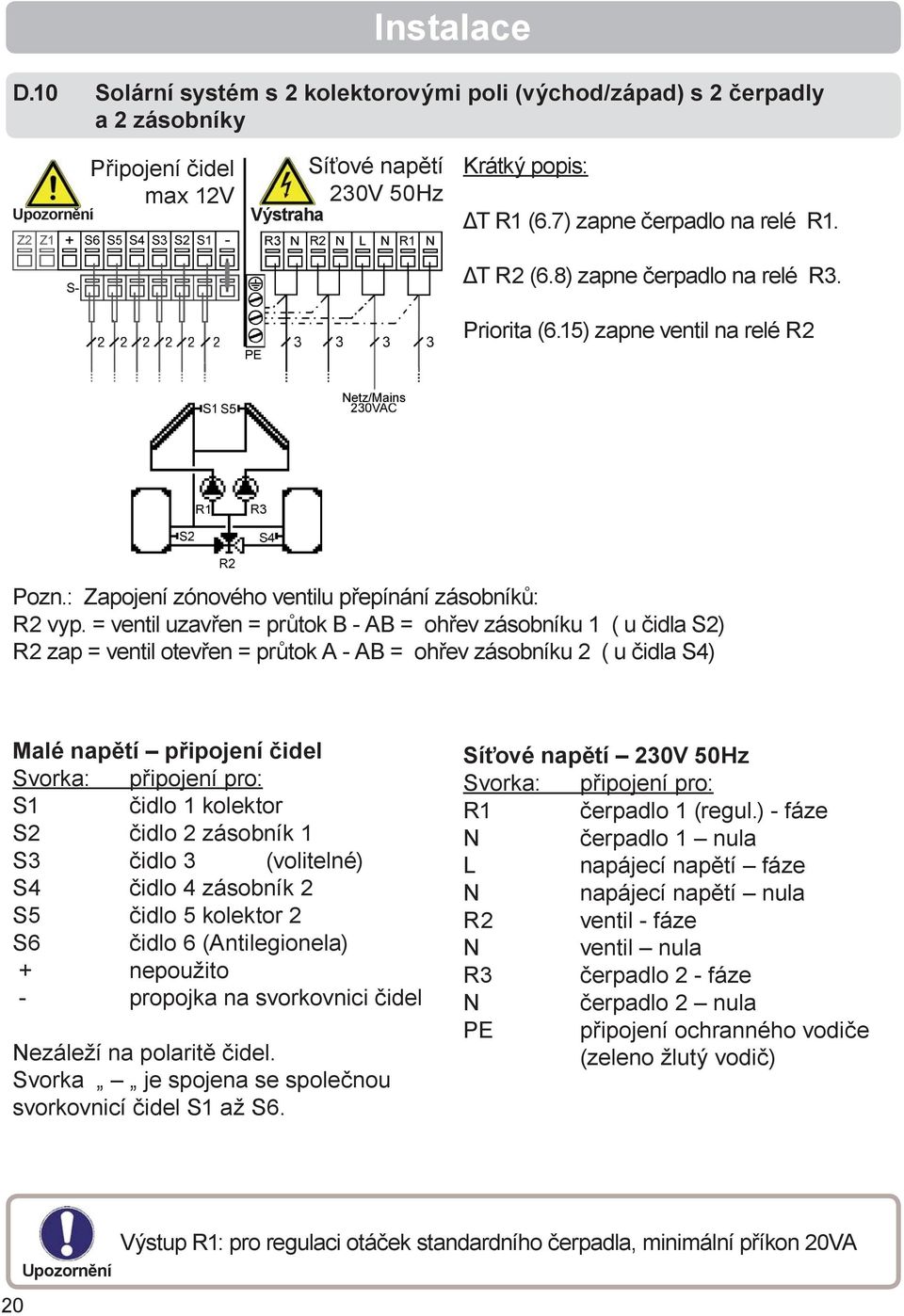 = ventil uzavřen = průtok B - AB = ohřev zásobníku 1 ( u čidla S2) R2 zap = ventil otevřen = průtok A - AB = ohřev zásobníku 2 ( u čidla S4) Malé napětí připojení čidel S1 čidlo 1 kolektor S2 čidlo 2