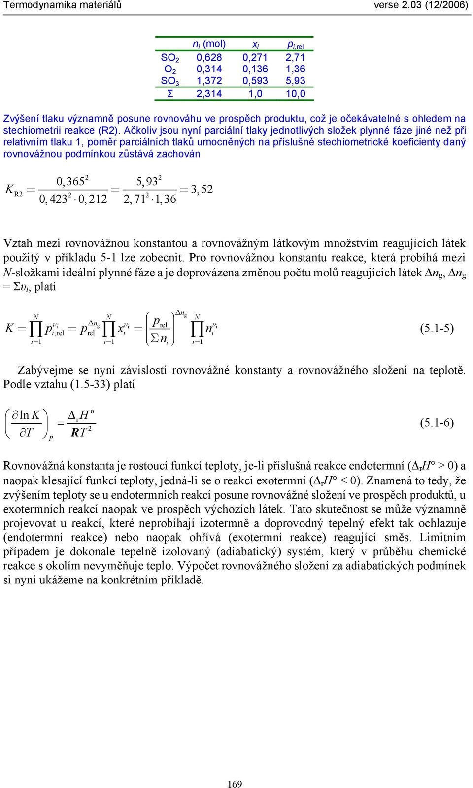 zůstává zachván 0,365 5,93 K R = = = 3,5 0,43 0,1,71 1,36 Vztah mezi rvnvážnu knstantu a rvnvážným látkvým mnžstvím reagujících látek pužitý v příkladu 5-1 lze zbecnit.