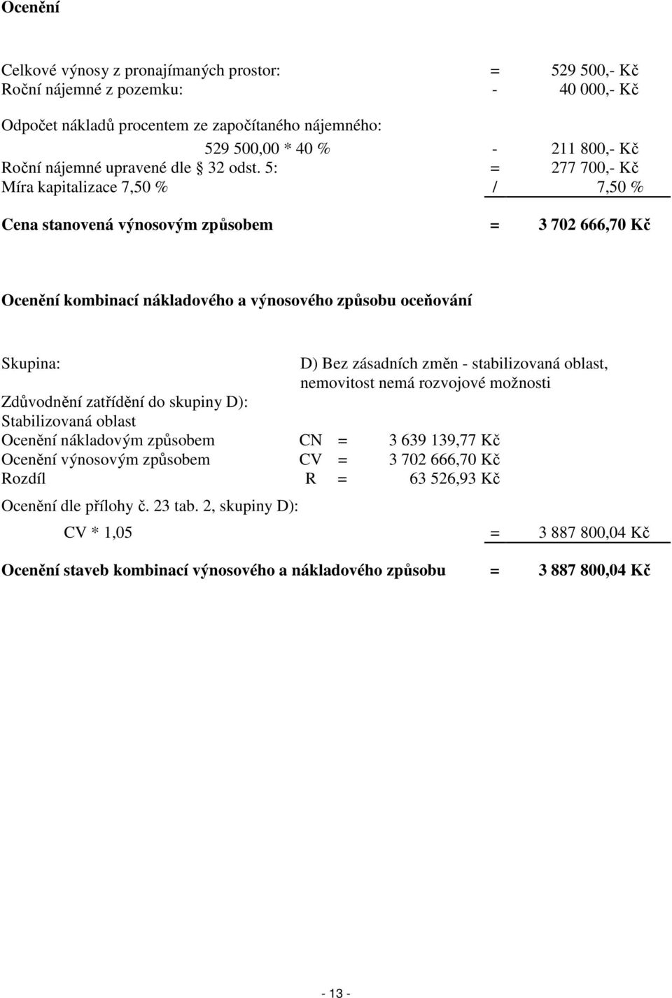 5: = 277 700,- Kč Míra kapitalizace 7,50 % / 7,50 % Cena stanovená výnosovým způsobem = 3 702 666,70 Kč Ocenění kombinací nákladového a výnosového způsobu oceňování Skupina: D) Bez zásadních změn -