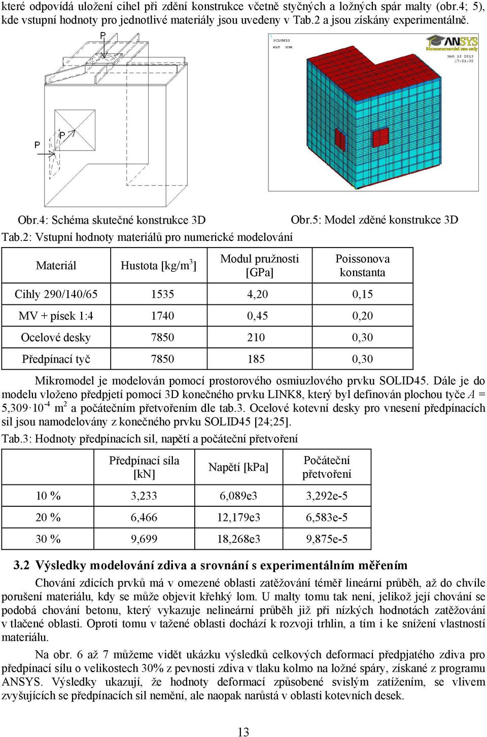 2: Vstupní hodnoty materiálů pro numerické modelování Materiál Hustota [kg/m 3 ] Modul pružnosti [GPa] Poissonova konstanta Cihly 290/140/65 1535 4,20 0,15 MV + písek 1:4 1740 0,45 0,20 Ocelové desky