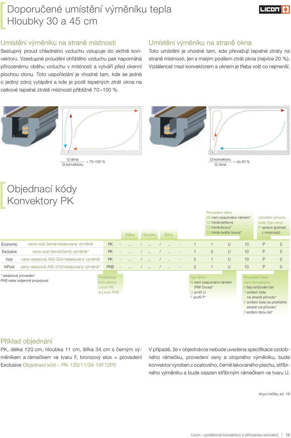 Toto uspořádání je vhodné tam, kde se jedná o jediný zdroj vytápění a kde je podíl tepelných ztrát okna na celkové tepelné ztrátě místnosti přibližně 70 100 %.