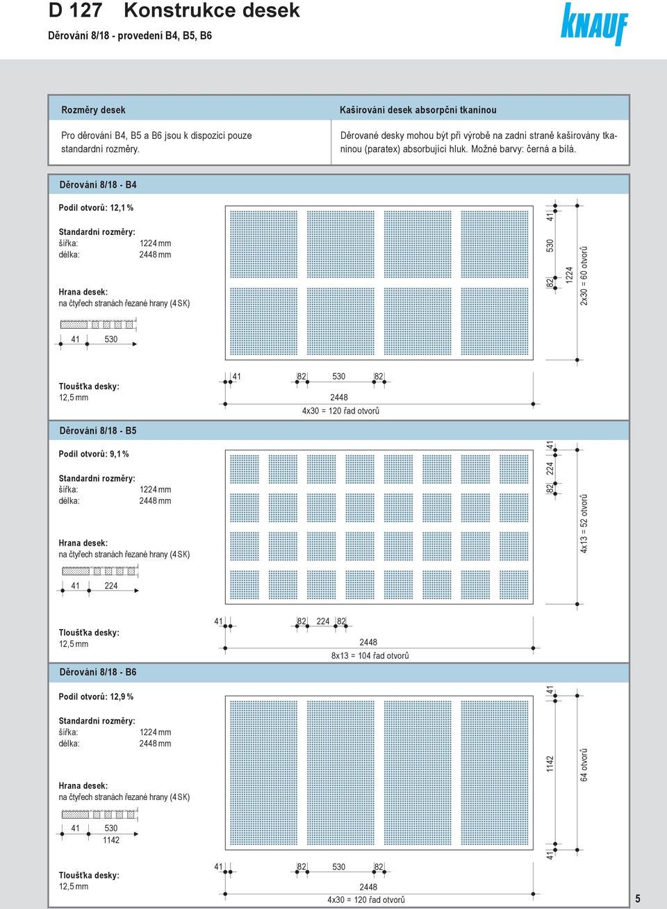 Děrování 8/18 - B4 Hrn desek: n čtyřech strnách řezné hrny (4 SK) 41 1224 82 530 Stndrdní rozměry: šířk: 1224 mm délk: 2448 mm 2x30 = 60 otvorů 41 Podíl otvorů: 12,1 % 530 41 Tloušťk desky: 82 530 82