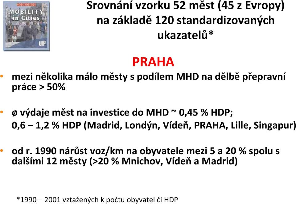 1,2 % HDP (Madrid, Londýn, Vídeň, PRAHA, Lille, Singapur) od r.