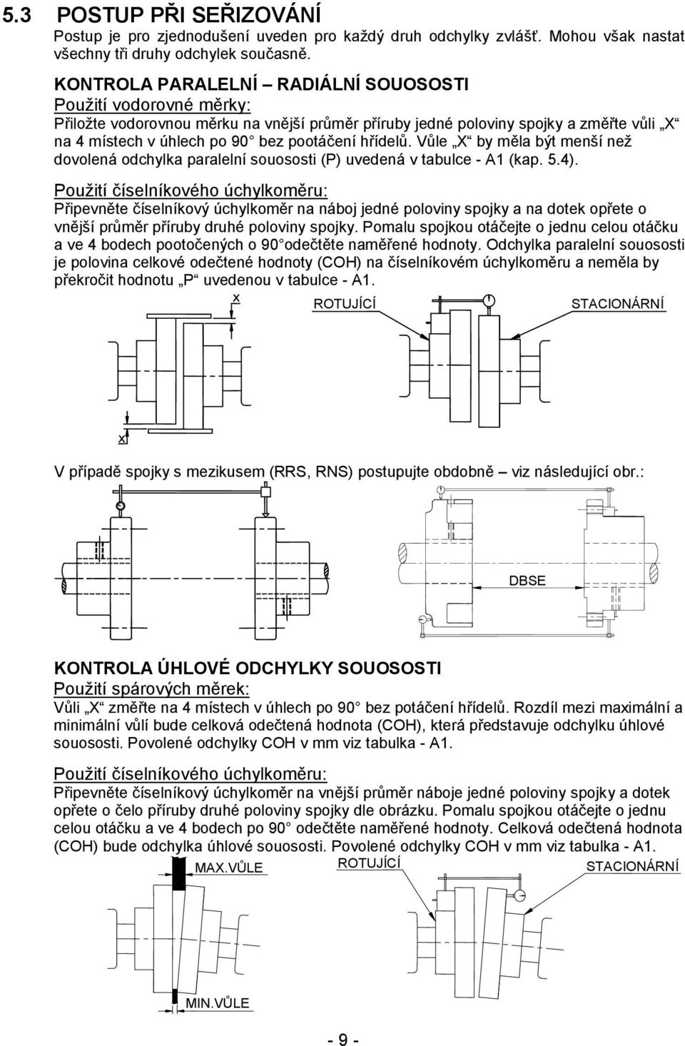 hřídelů. Vůle X by měla být menší než dovolená odchylka paralelní souososti (P) uvedená v tabulce - A1 (kap. 5.4).