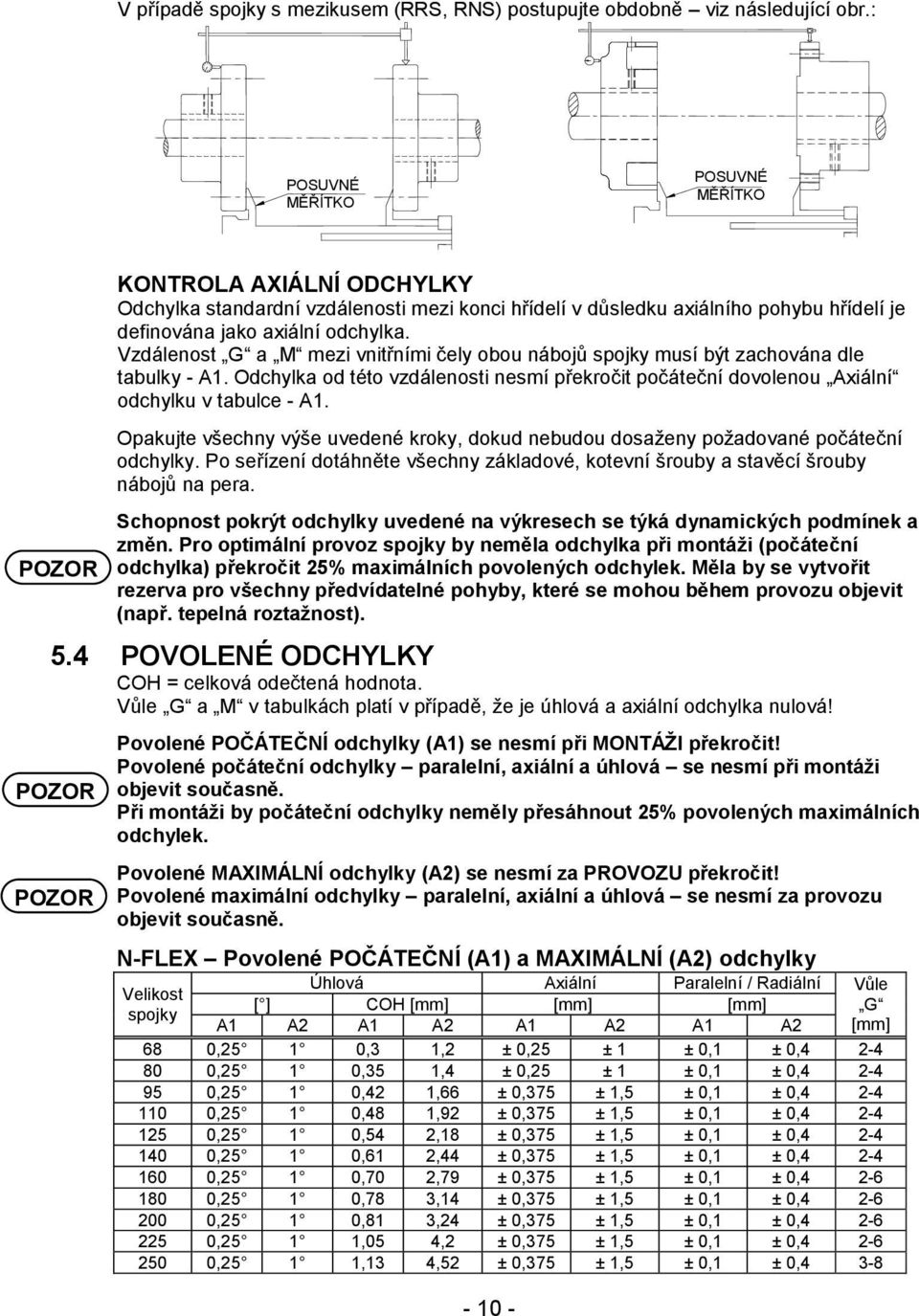 Vzdálenost G a M mezi vnitřními čely obou nábojů spojky musí být zachována dle tabulky - A1. Odchylka od této vzdálenosti nesmí překročit počáteční dovolenou Axiální odchylku v tabulce - A1.