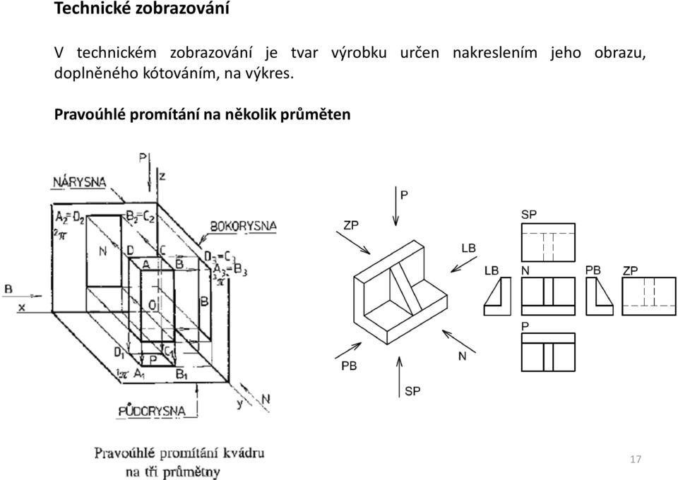 nakreslením jeho obrazu, doplněného